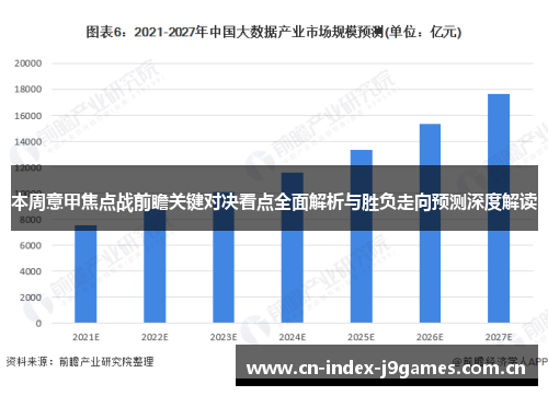本周意甲焦点战前瞻关键对决看点全面解析与胜负走向预测深度解读 本周意甲焦点战前瞻关键对决看点全面解析与胜负走向预测深度解读